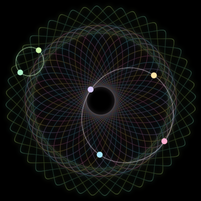 Paths of #428_6, a 6-body orbit
