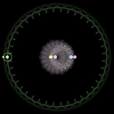 Paths of #4286_6, a 6-body orbit