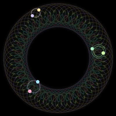 Paths of #4296_6, a 6-body orbit