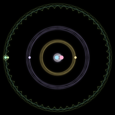 Paths of #430_6, a 6-body orbit