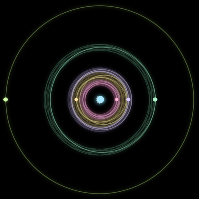 Paths of #4301_6, a 6-body orbit