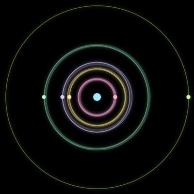 Paths of #431_6, a 6-body orbit