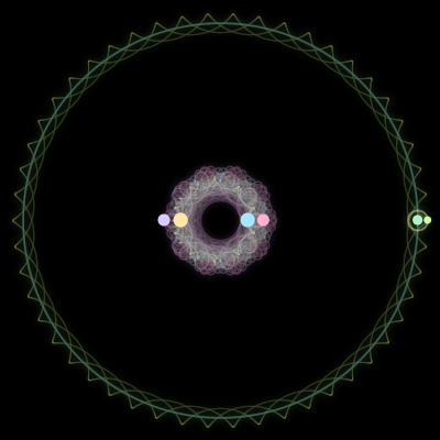 Paths of the 6 bodies of #437_6
