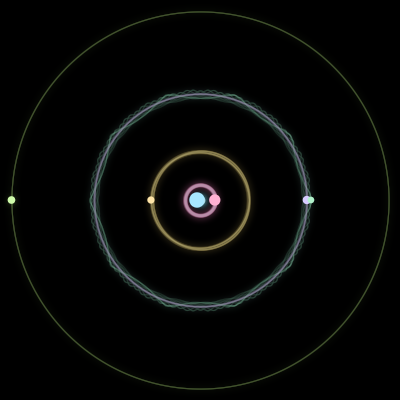 Paths of #441_6, a 6-body orbit