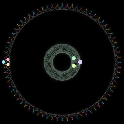 Paths of the 6 bodies of #442_6