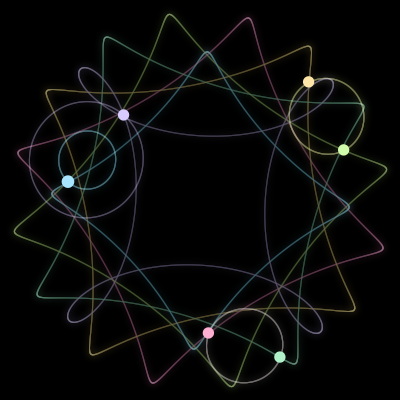 Paths of #445_6, a 6-body orbit