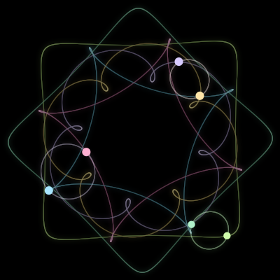 Paths of #450_6, a 6-body orbit