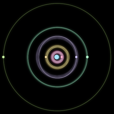 Paths of the 6 bodies of #451_6