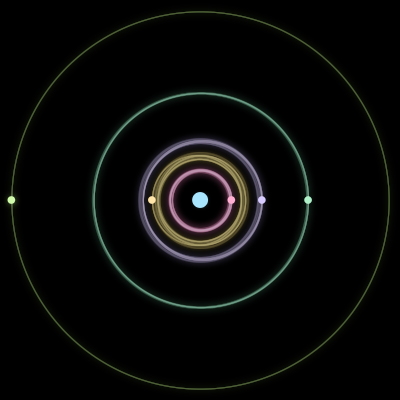Paths of #456_6, a 6-body orbit