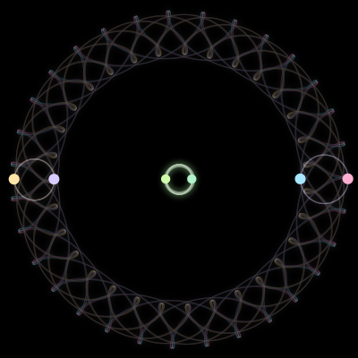 Paths of the 6 bodies of #463_6