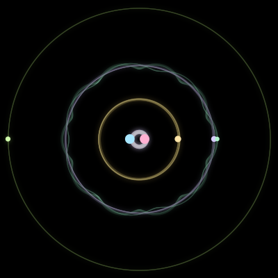 Paths of the 6 bodies of #468_6