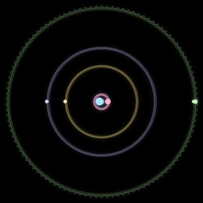 Paths of #469_6, a 6-body orbit