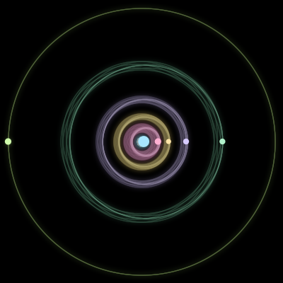 Paths of #470_6, a 6-body orbit