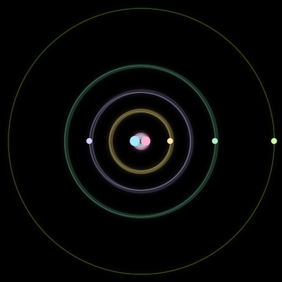 Paths of #476_6, a 6-body orbit