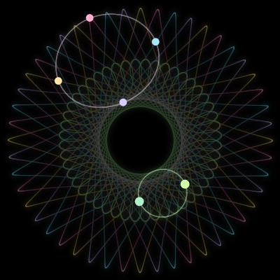 Paths of the 6 bodies of #482_6