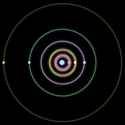 Paths of #483_6, a 6-body orbit