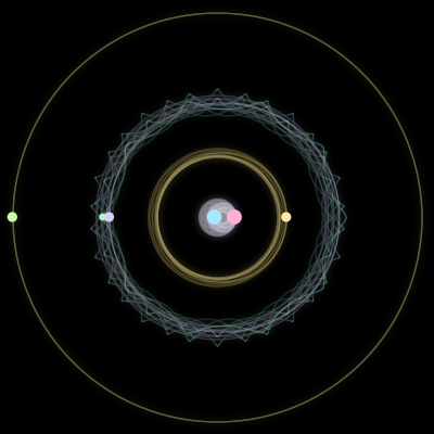 Paths of #485_6, a 6-body orbit