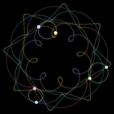 Paths of #490_6, a 6-body orbit