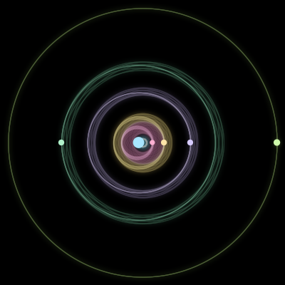 Paths of #492_6, a 6-body orbit
