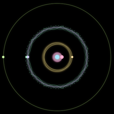 Paths of #501_6, a 6-body orbit