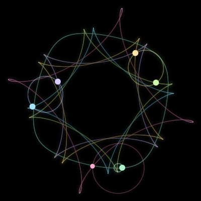 Paths of #503_6, a 6-body orbit