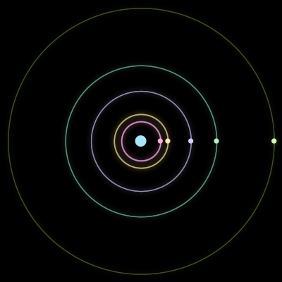 Paths of #506_6, a 6-body orbit