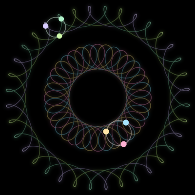 Paths of the 6 bodies of #516_6