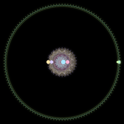 Paths of the 6 bodies of #521_6