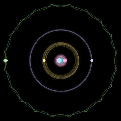Paths of #526_6, a 6-body orbit