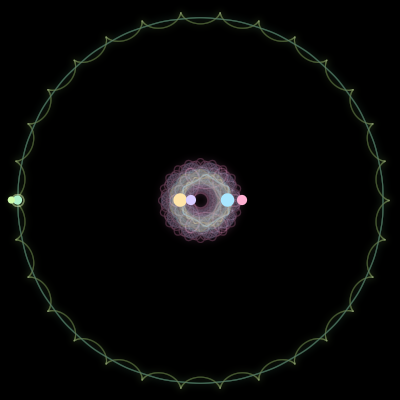 Paths of #527_6, a 6-body orbit