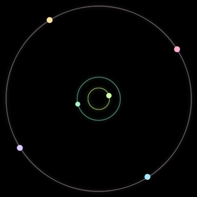 Paths of #532_6, a 6-body orbit