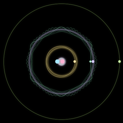 Paths of #538_6, a 6-body orbit