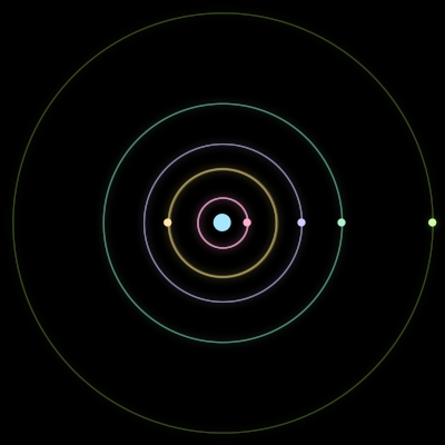 Paths of #546_6, a 6-body orbit