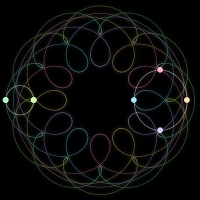 Paths of the 6 bodies of #555_6