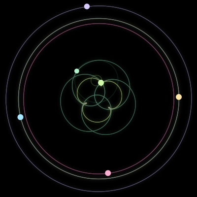 Paths of #56_6, a 6-body orbit