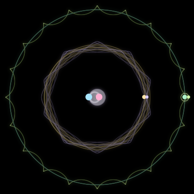 Paths of #573_6, a 6-body orbit