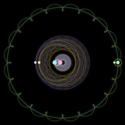 Paths of #575_6, a 6-body orbit