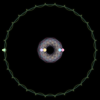 Paths of #592_6, a 6-body orbit