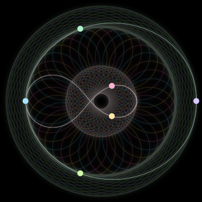 Paths of the 6 bodies of #598_6