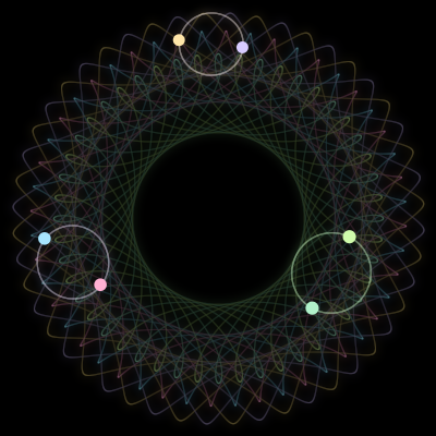 Paths of #600_6, a 6-body orbit