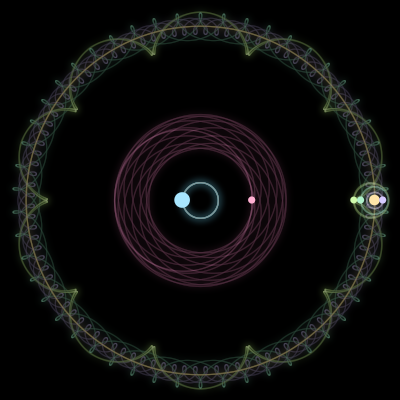 Paths of #608_6, a 6-body orbit