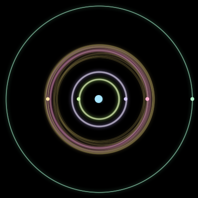 Paths of #612_6, a 6-body orbit
