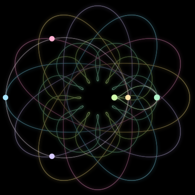 Paths of #623_6, a 6-body orbit