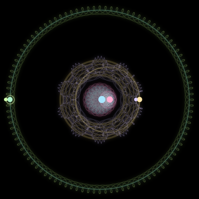 Paths of the 6 bodies of #624_6