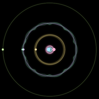 Paths of #625_6, a 6-body orbit