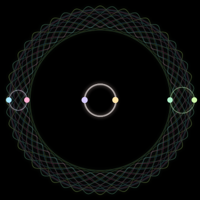 Paths of the 6 bodies of #630_6