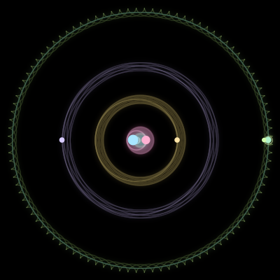 Paths of #637_6, a 6-body orbit
