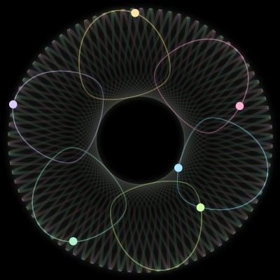 Paths of #64_6, a 6-body orbit