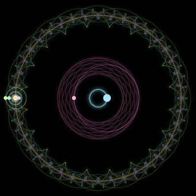 Paths of #640_6, a 6-body orbit