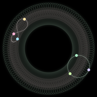 Paths of the 6 bodies of #642_6